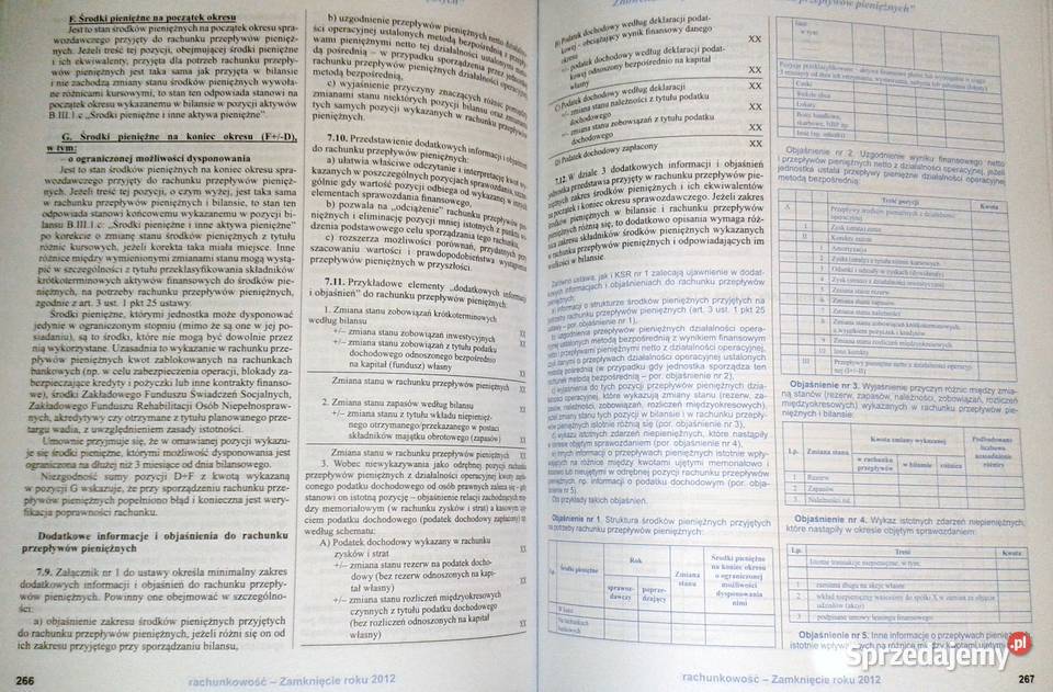 Rachunkowość Zamknięcie roku 2012 Praca zbiorowa lubelskie Chełm