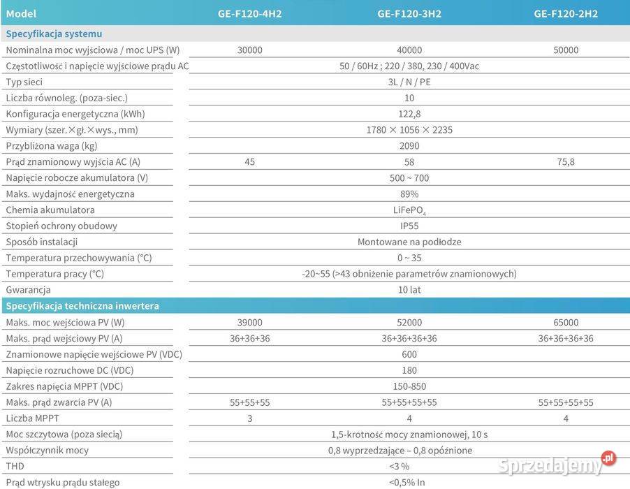 Magazyn HV DEYE GEF120 120 kWh CI ESS LFP 54999