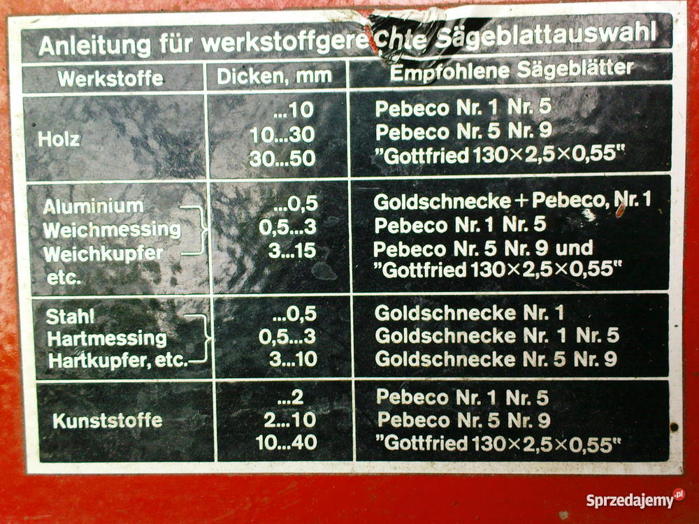 Precyzyjna wyrzynarka włosowa Multicut2 piła wie Łódź