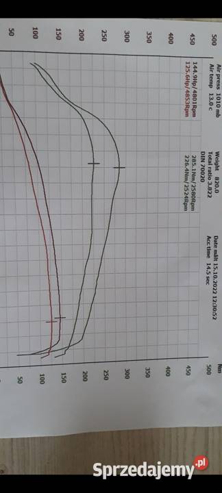 Fiat Bravo II 14 TJet Bezwypadkowy Bravo warmińsko-mazurskie