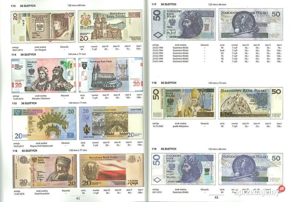 Katalog Banknotów Polskich Fischer 2024 r Warszawa