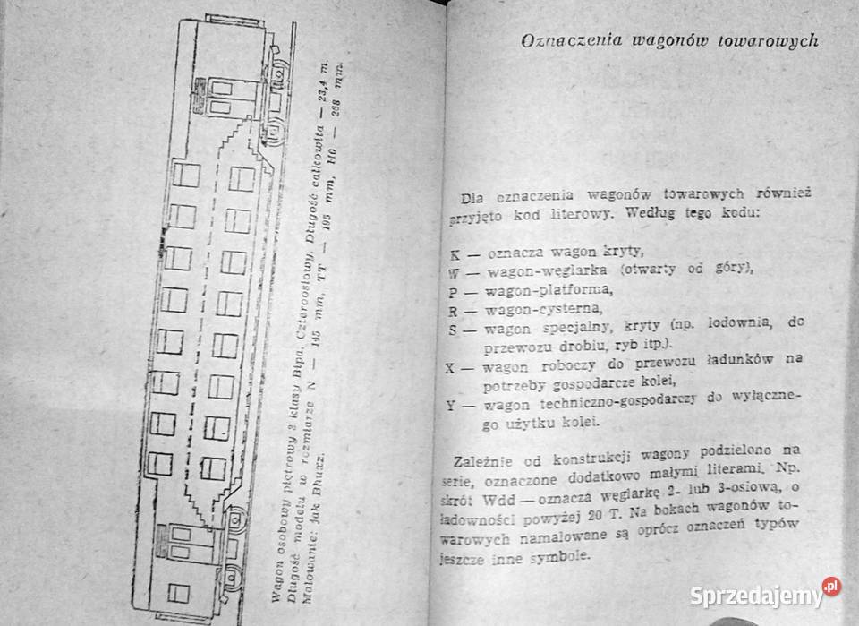 Kolejnictwo Stefan Smolis miękka Chełm sprzedam