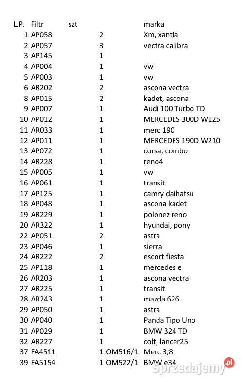 filty powietrza dolnośląskie