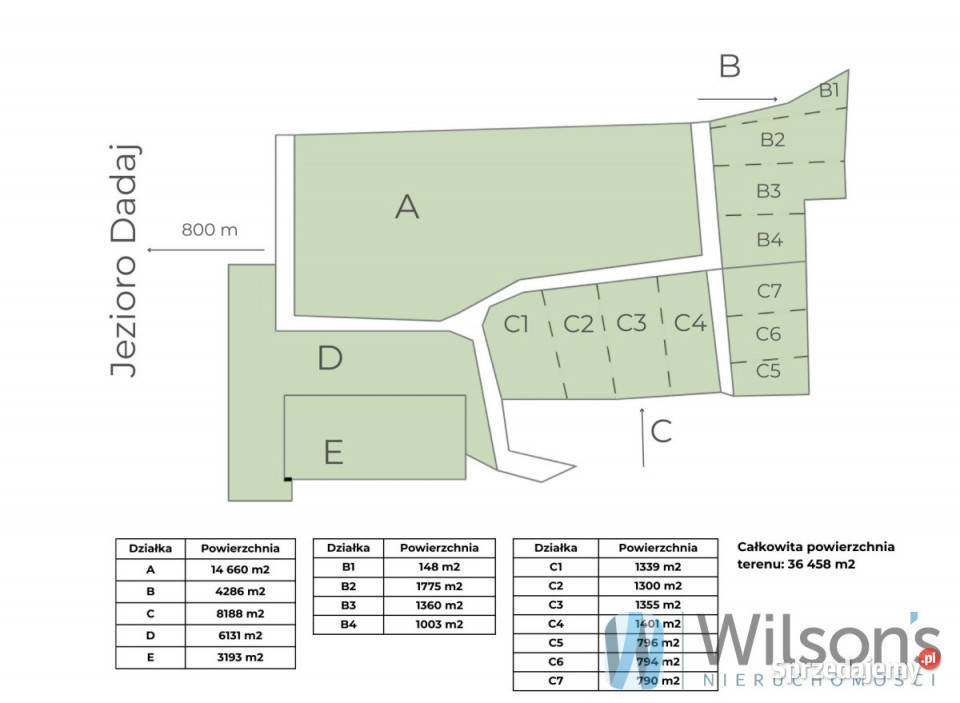 Sprzedam grunt 14660m2 Rukławki szambo