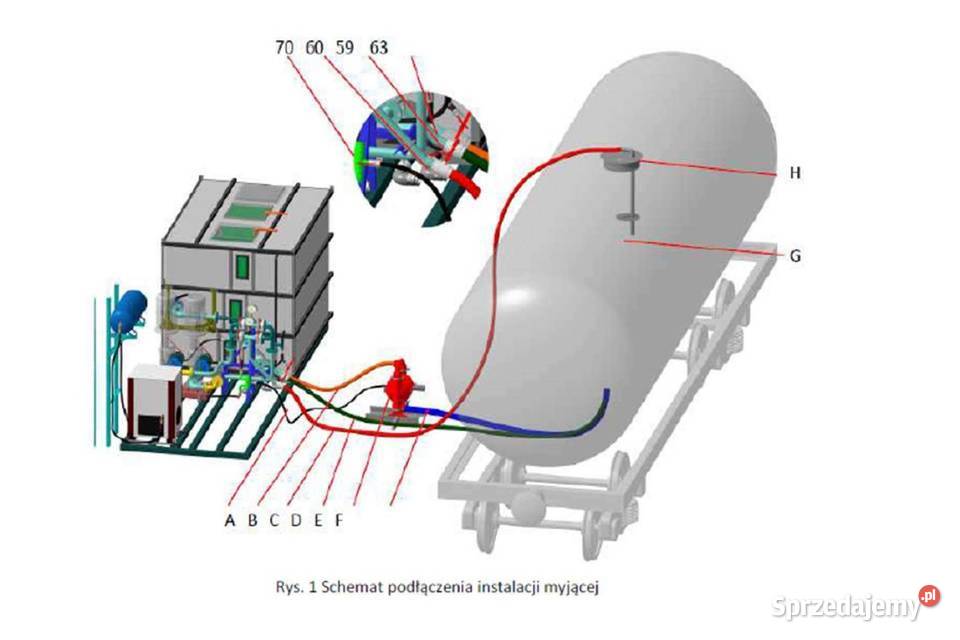Kontenerowa myjnia do cystern JetPetroClean 2014 Biznes i Przemysł Stary Sącz