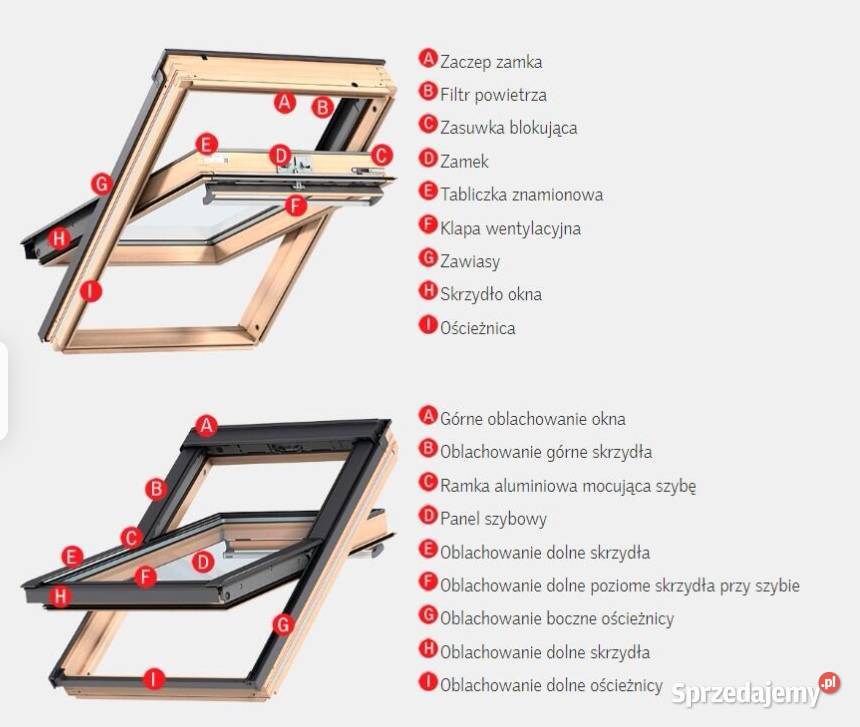 Okno dachowe VELUX GLZ MK06 1051 NOWE Poskwitów