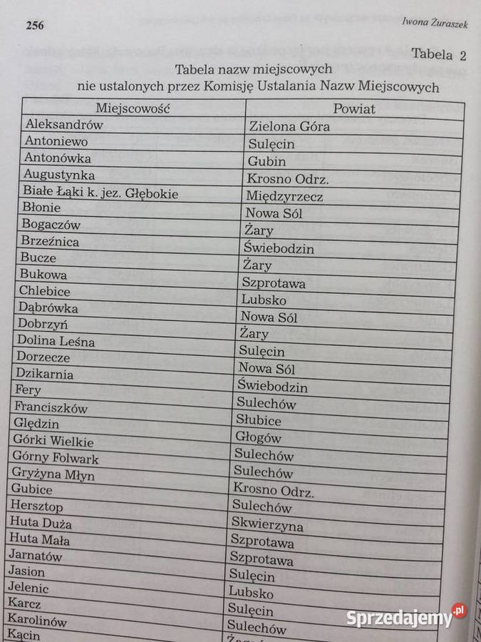 3035 Gwary I Nazewnictwo Na Ziemiach Zachodnich Szczecin