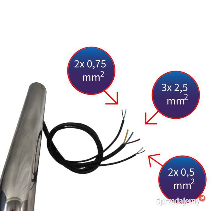 Orurowanie dachowe Rama DAF XG XG czarne 69 Tur sprzedam