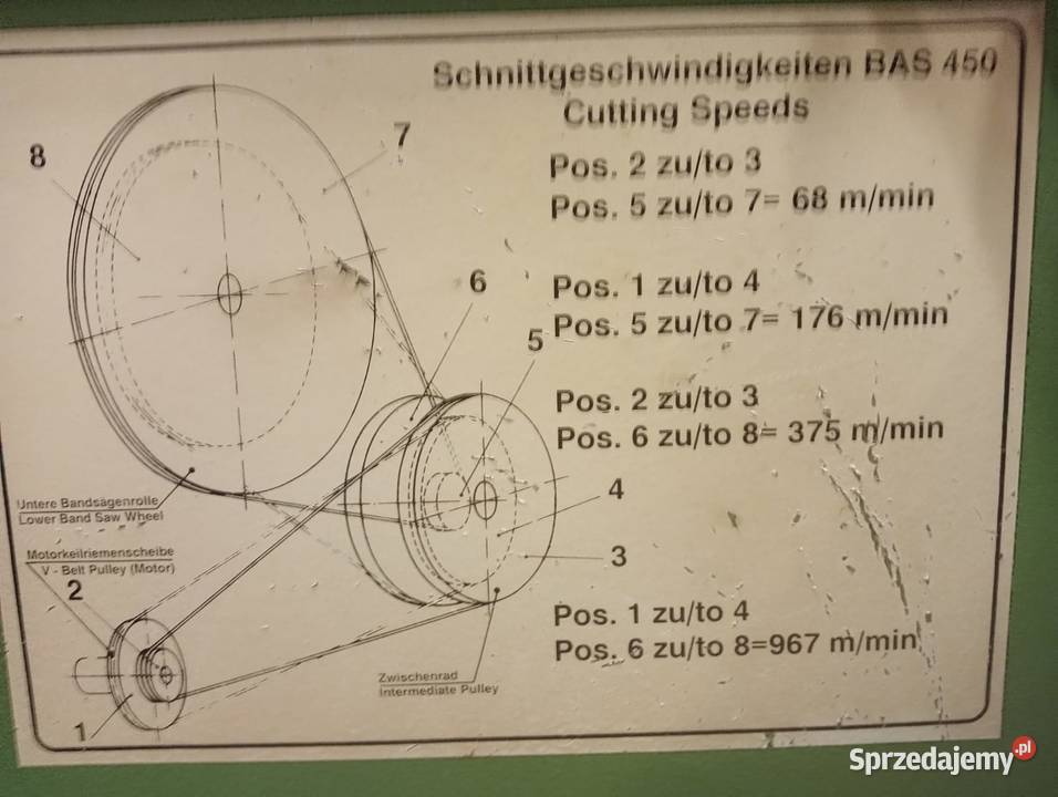 Piła taśmowa Pionowa Elektra Becum Wejherowo sprzedam