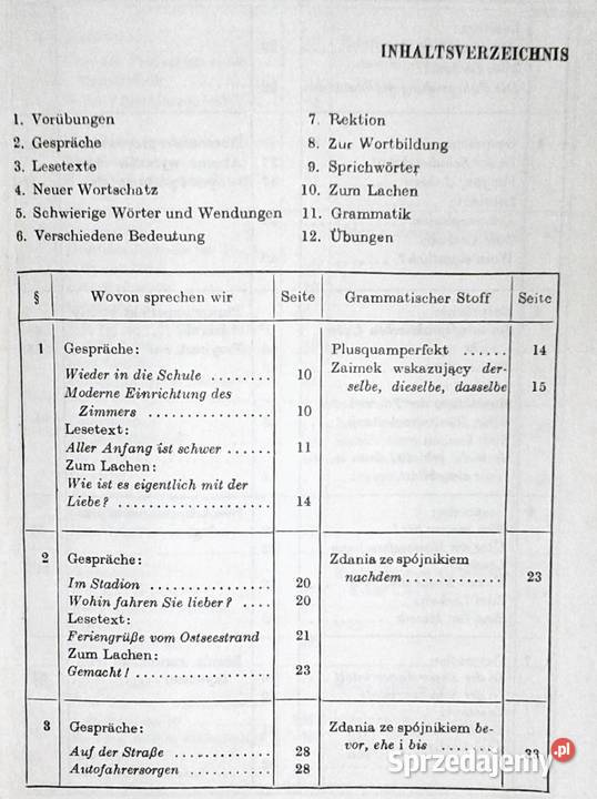 Ich lerne Deutsch kl 45 Hanna SzarmachSkaza lubelskie Chełm