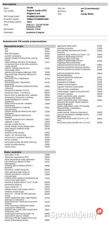 Skoda Superb 20 TDI 4x4 Elegance Siemiatycze
