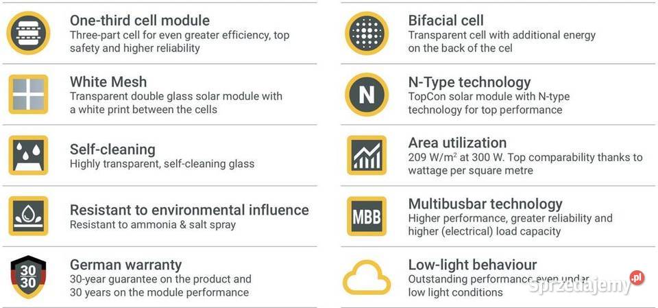 Panel Solar Fabrik 300W NType TOPCon Bifacial małopolskie