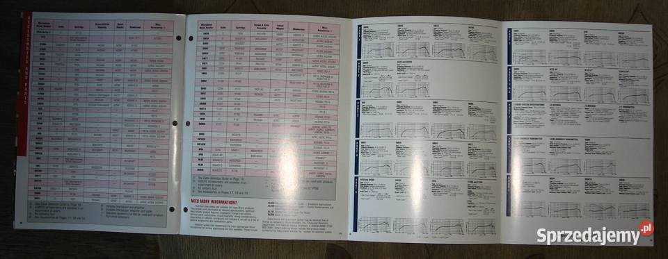 SHURE Microphone and Circuity Products catalog Kępice