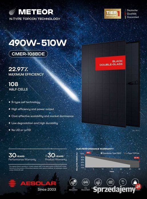 Panel Fotowoltaiczny AESOLAR 500W Full Black Panele fotowoltaiczne małopolskie