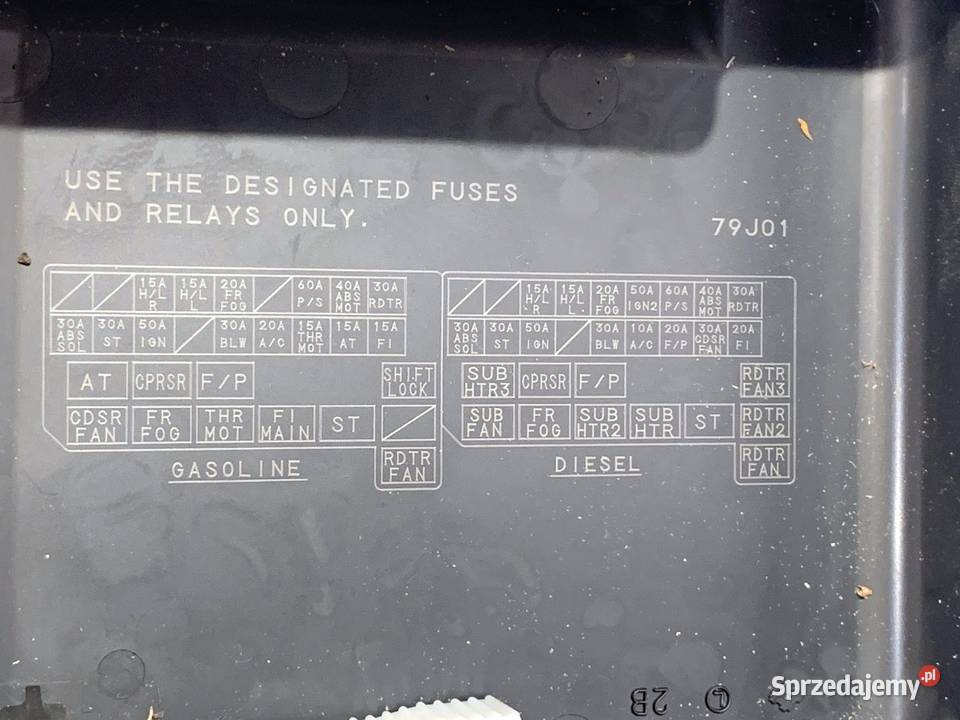 SKRZYNKA BEZPIECZNIKÓW FIAT SEDICI Crossover