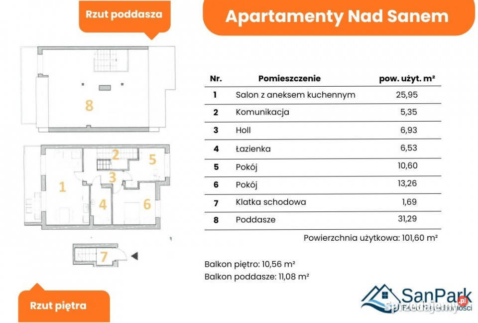 Sprzedaż mieszkania Lesko 102m 4 pokoje