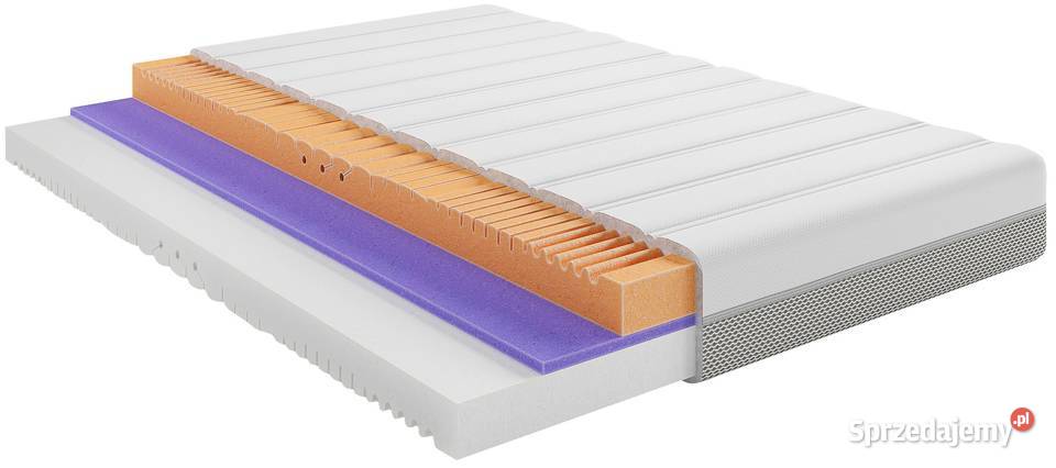 Materac GLOW COMFORTEO piankowy wyrób dostępny w