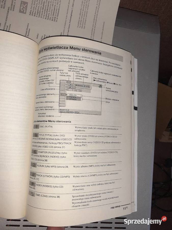 Kino domowe SONY DAVEA20 Zestawy kina domowego Warszawa