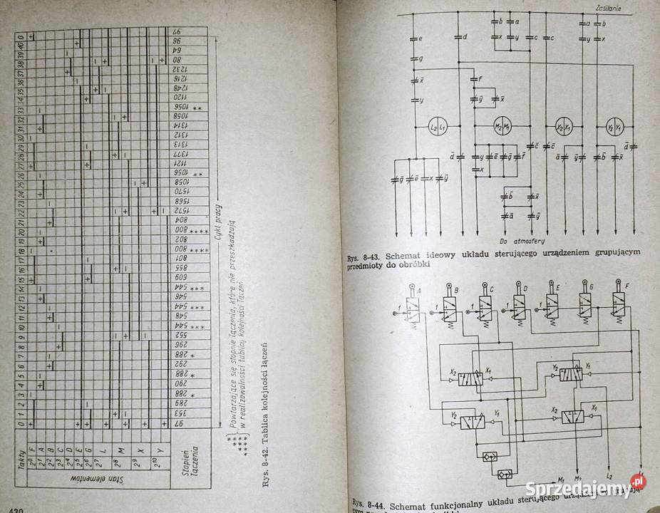 Przyrządy i uchwyty pneumatyczne Wiesław Chełm