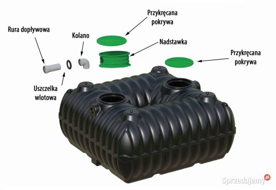 ZBIORNIK BEZODPŁYWOWY 7000L BOLT 7000 Kraków