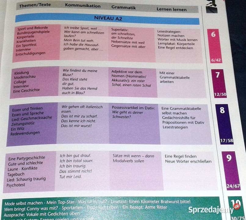 Genial 3A H Funk M Koenig U Koithan T Scherling Chełm sprzedam