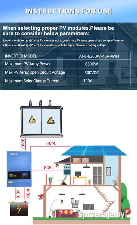 Falownik Inwerter hybrydowy offgrid 62kw MPPT dolnośląskie Głogów