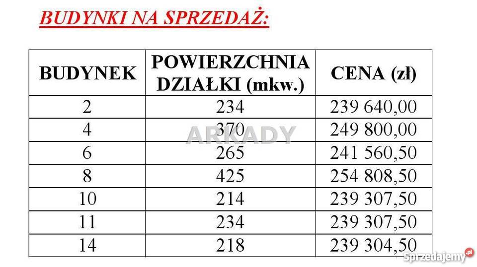 dom bliźniak 100m2 JastrzębieZdrój śląskie Jastrzębie-Zdrój