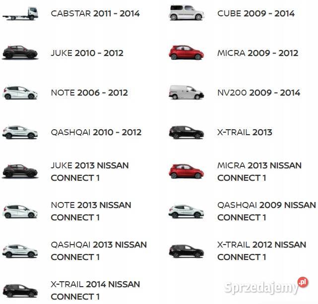 Polskie menu lektor Nissan Qashqai Juke Mapa Olsztyn