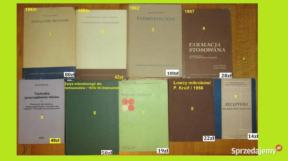 medycyna farmakologia biochemia Danysz Dennig Kultura i Rozrywka Łódź sprzedam