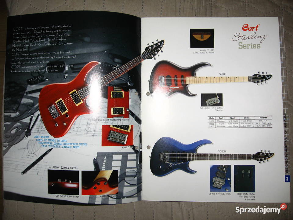Cort Electric Guitars and Basses 199596 Catalog