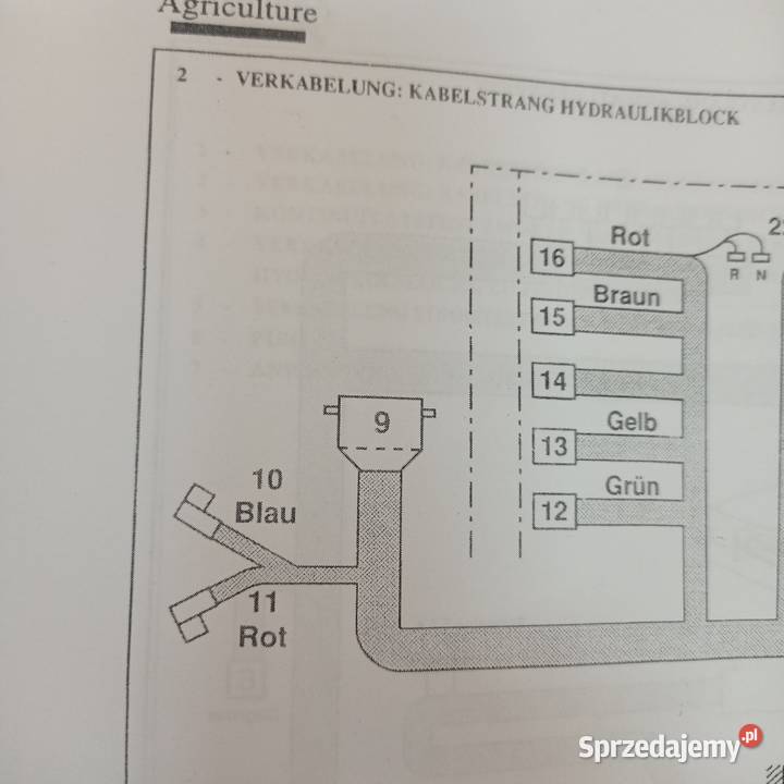 INSTRUKCJA SERWISOWA CIĄGNIK RENAULT 11054 15554 Kamień Pomorski