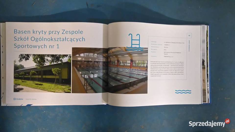 Kraków miasto zmian małopolskie sprzedam