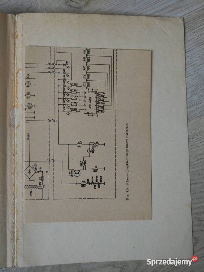 Urządzenia radiowe schemat Gdańsk