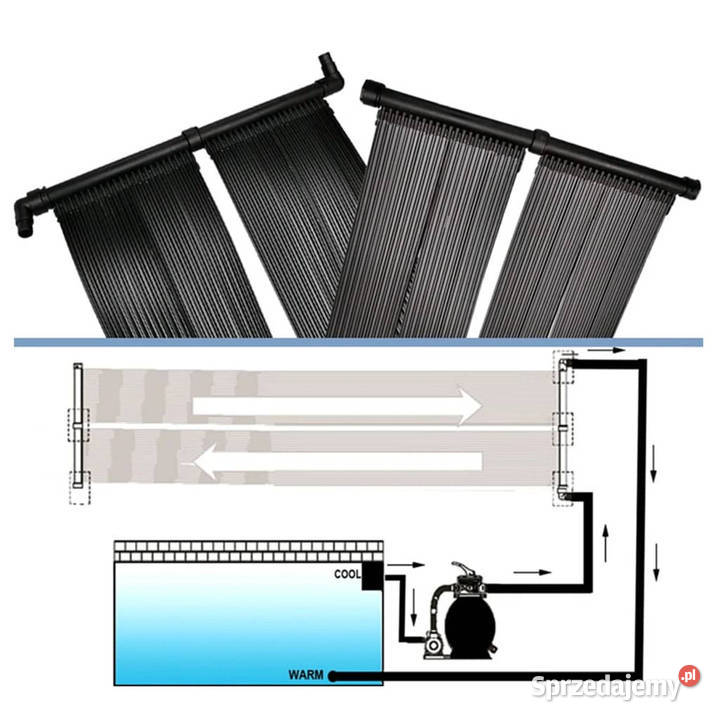 Panele solarne do podgrzewania basenu 6 80x620 Warszawa