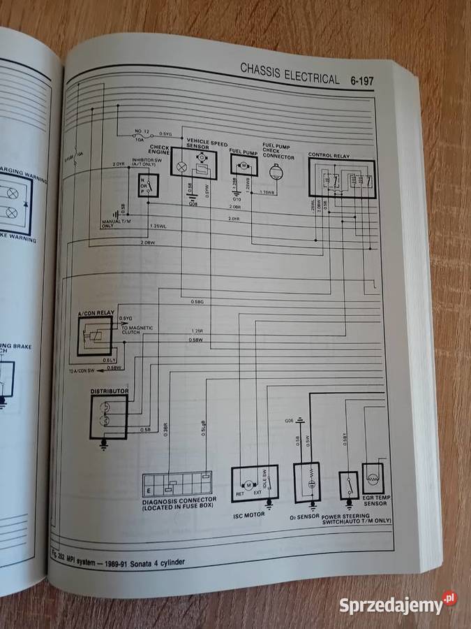 Hyundai 1986 93 Repair Manual sprzedam