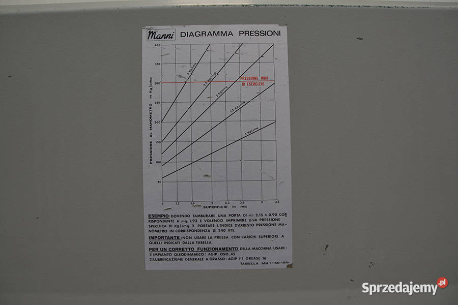 6545 PRASA MANNI 2500X1300 Produkcja małopolskie Biertowice