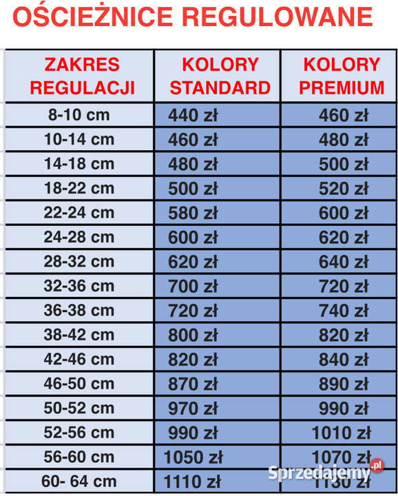 Windoor Drzwi PRIM Producent Windoor FUTRYNA Drzwi Poznań