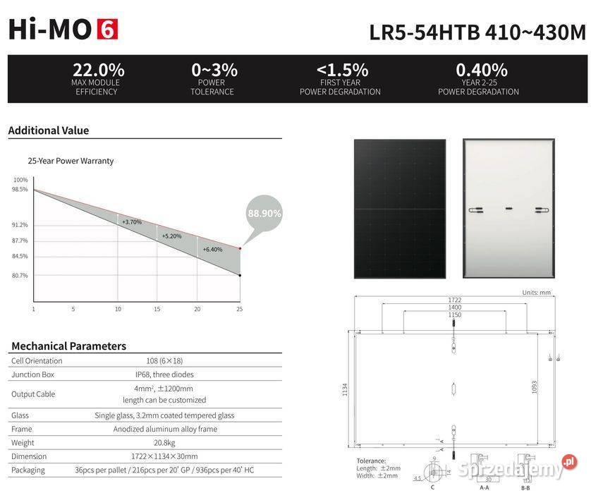 Panel PV LONGI 420W Mono N HalfCut Full Black