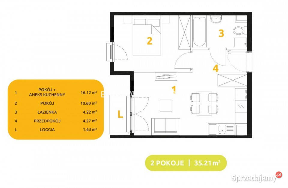 sprzedaży mieszkania Kraków 3521m2 2 pokoje