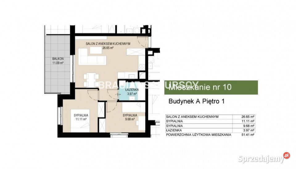 sprzedaży mieszkania 5141m2 3pokojowe Kraków