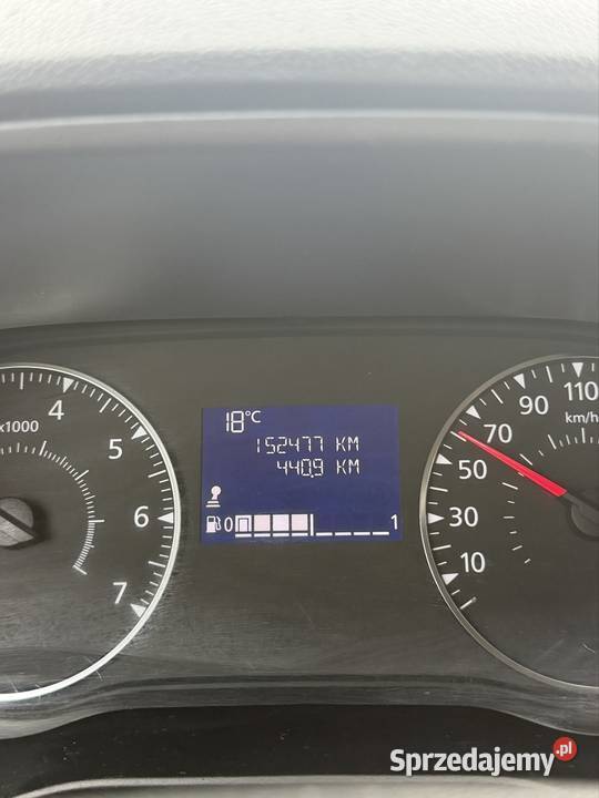 Dacia Duster Wyszewo