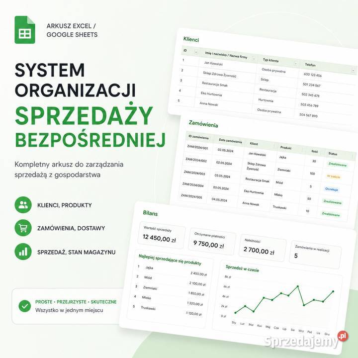 Sprzedaż bezpośrednia system Excel małopolskie Proszowice