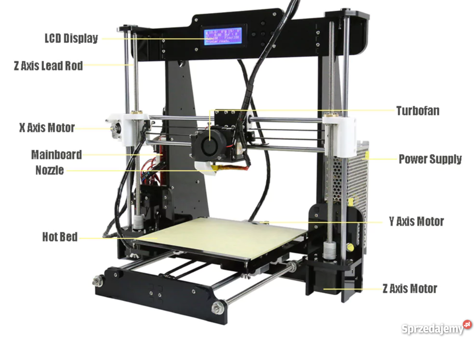 Drukarka 3D Anet A8 Łyszkowice