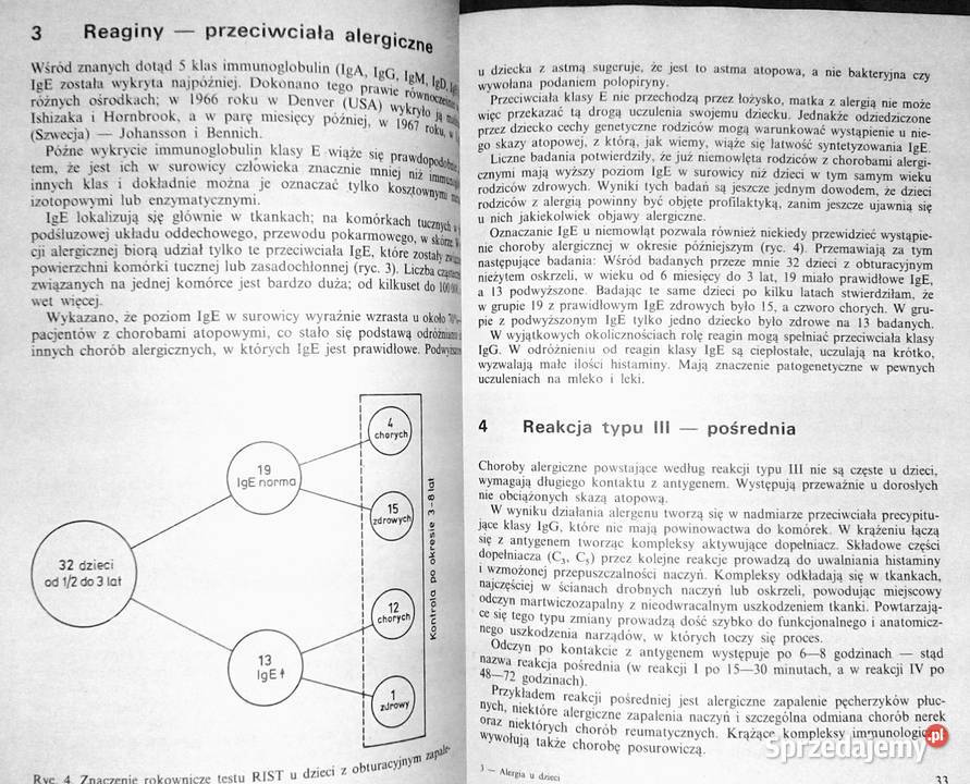 Alergia u dzieci Danuta ChmielewskaSzewczyk miękka Pozostałe Chełm sprzedam