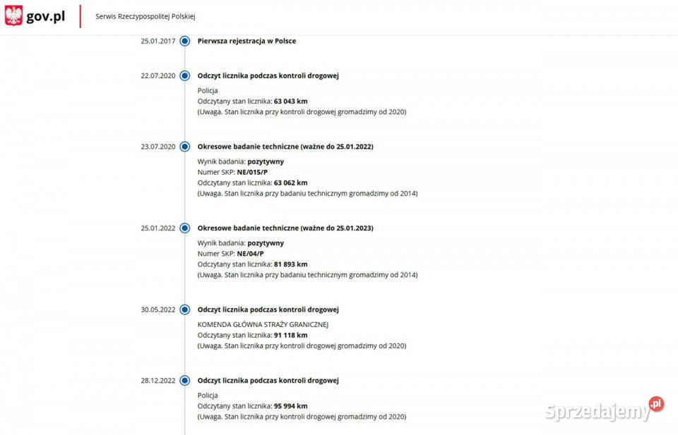 Toyota CHR 18 Hybryda Automat Salon Polska centralny zamek Elbląg