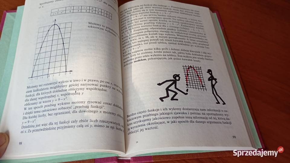 Matematyka 6 podręcznik klasy szóstej szkoły Gdańsk sprzedam