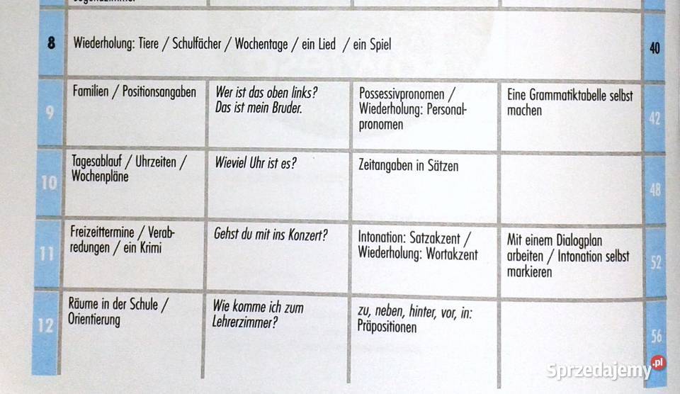 Deutsch als Fremdsprache fr Jugendliche Cz 1