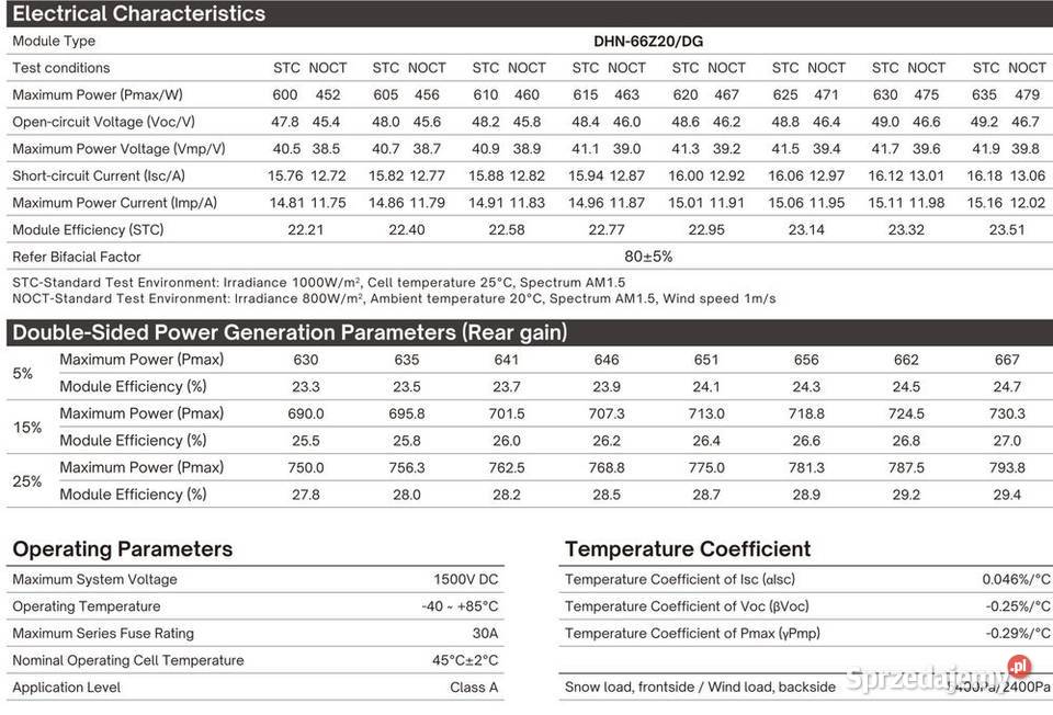 Panel Fotowoltaiczny DAH Solar 620W Bifacial małopolskie