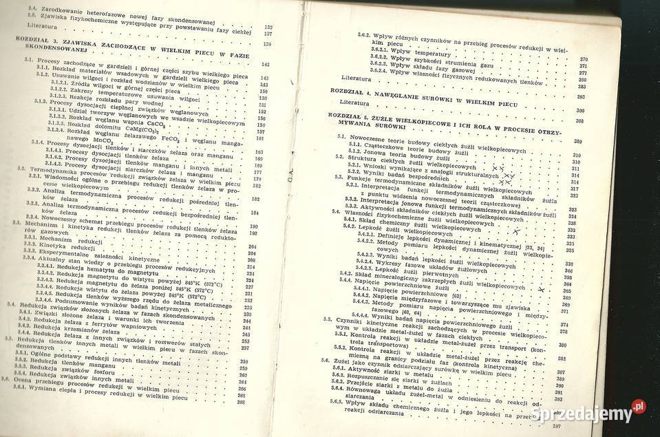 Proces wielkopiecowy Benesch Mazanek 1972 piec Łódź