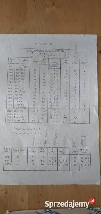 GŁOWICA ULTRADŹWIĘKOWA M01 1L030C Wołomin sprzedam